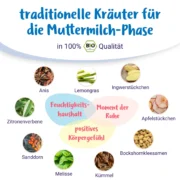 Bio Glückliche Stillzeit – Bild 3