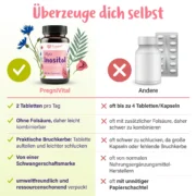 PregniVital Myo-Inositol Tabletten