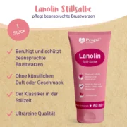 PregniVital Stillzeit-Set