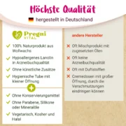 PregniVital Lanolin Brustwarzensalbe