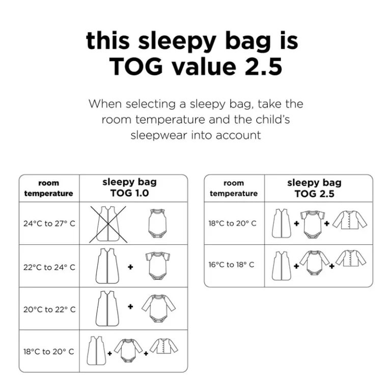 Second image of Baby Schlafsack 70 cm TOG 1.0