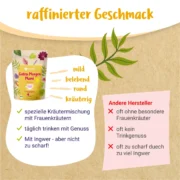 Bio Schwangerschaftstee